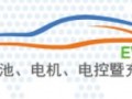 2017深圳國際電池、電機、電控暨充電樁展覽會