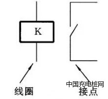 電路符號(hào)