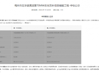 中國能建預(yù)中標(biāo)廣東梅州70MW農(nóng)光互補項目儲能工程