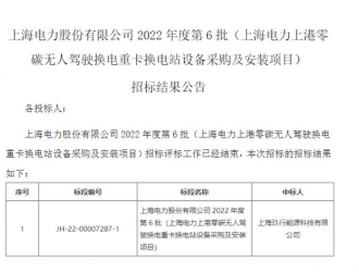 996.98萬元！上海電力上港零碳換電站設(shè)備及安裝項(xiàng)目開標(biāo)