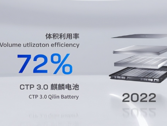 麒麟電池將于2023年第一季度量產(chǎn)