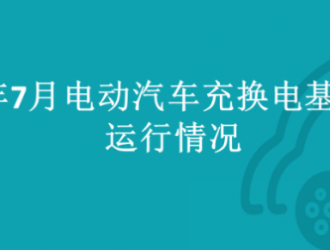 2023年7月全國電動(dòng)汽車充換電基礎(chǔ)設(shè)施運(yùn)行情況