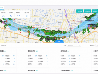 長江江蘇段水上“智能停車場系統(tǒng)”上線了