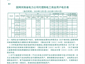 河南能監(jiān)局：儲能作為用電主體 按照國家電價政策執(zhí)行兩部制電價