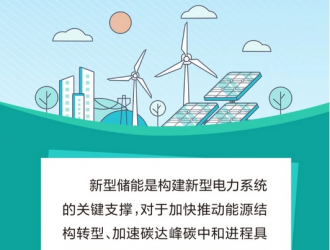 合肥：2025年電化學(xué)儲(chǔ)能電站達(dá)到50個(gè)總裝機(jī)規(guī)模80萬(wàn)千瓦