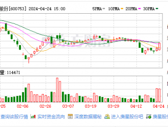 控股股東變更+充換電+MEMS技術(shù) 庚星股份觸及漲停