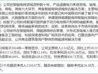 5月9日積成電子漲停分析：泛在電力物聯(lián)網(wǎng)儲能虛擬電廠概念熱股