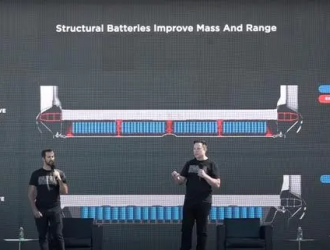 因能量密度和充電性能未達(dá)預(yù)期，特斯拉被曝放棄自產(chǎn)4680電池